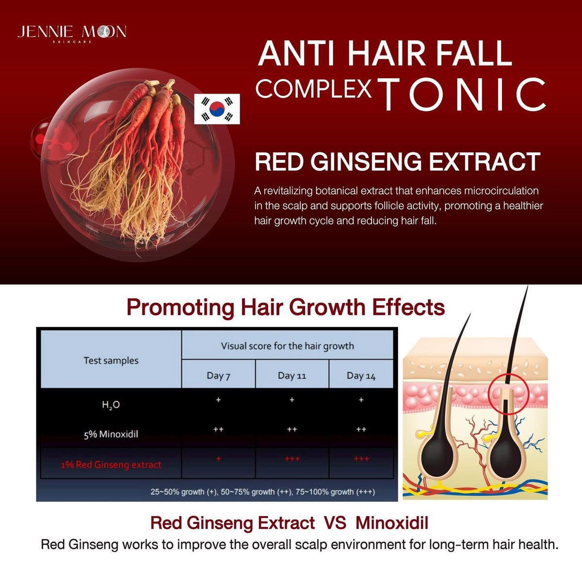 Jennie Moon Hair Tonic